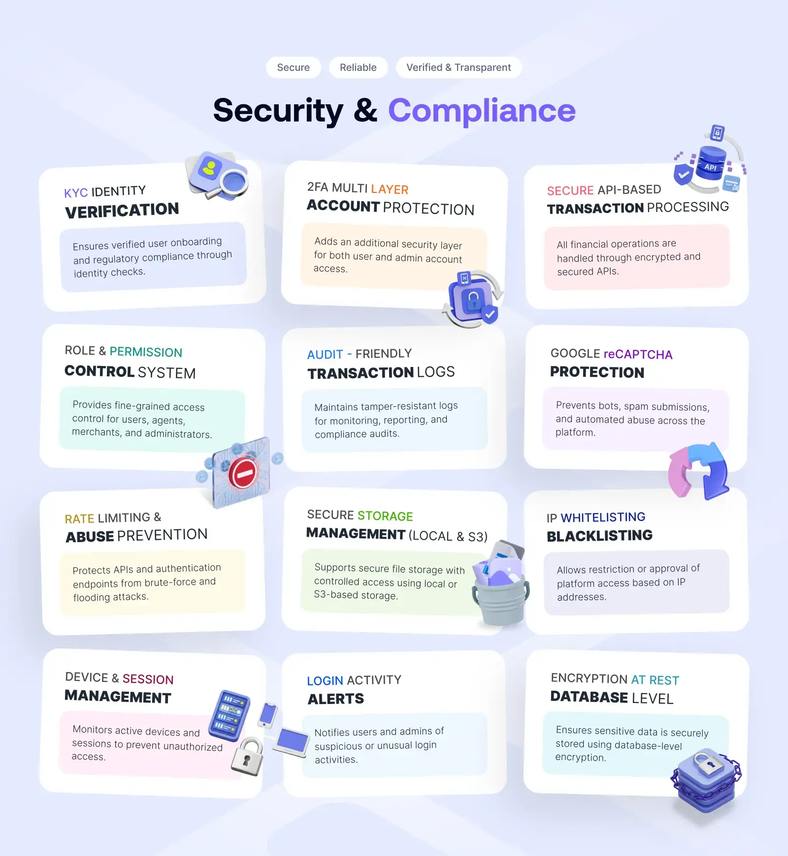 QRPay Pro - Complete QRPay Solution with All Add-ons Bundle