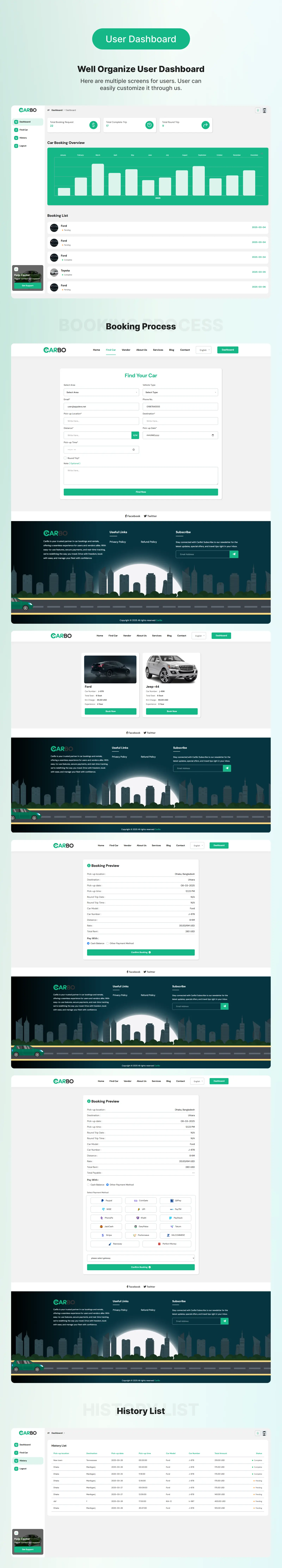 CarBo - Car Rental & Booking Management Full Solution
