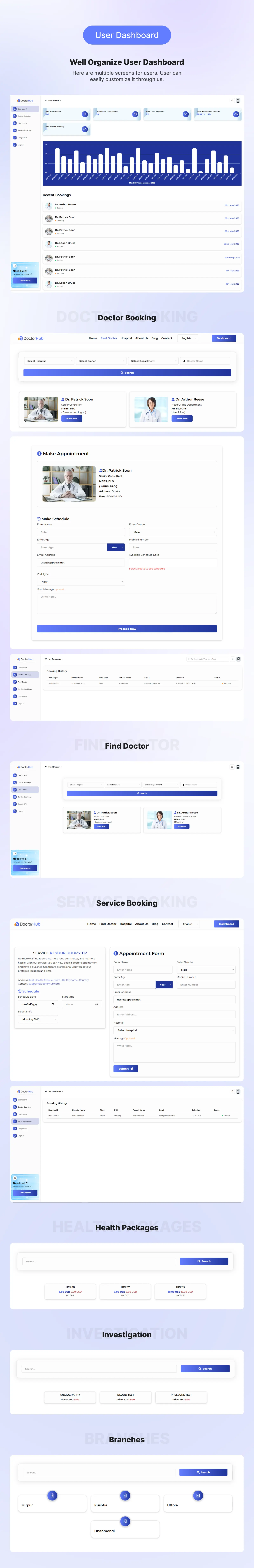 DoctorHub – Hospital, Doctor & Patient Booking Full Solution