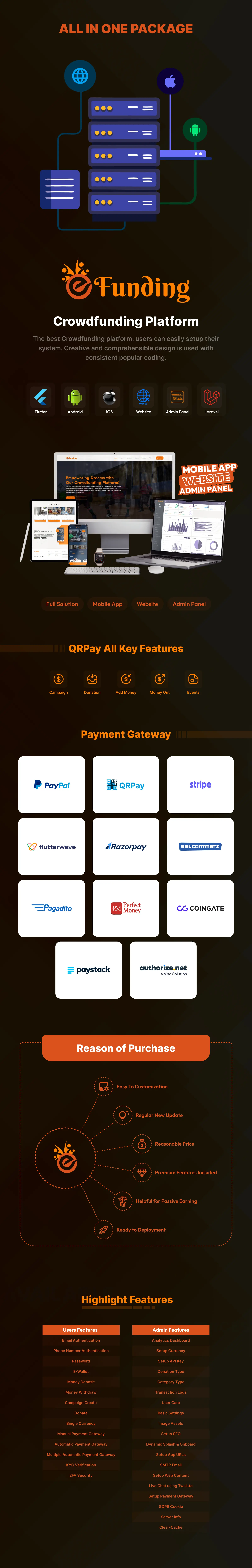 eFunding - Crowdfunding Platform Android and iOS App | Website | Admin Panel