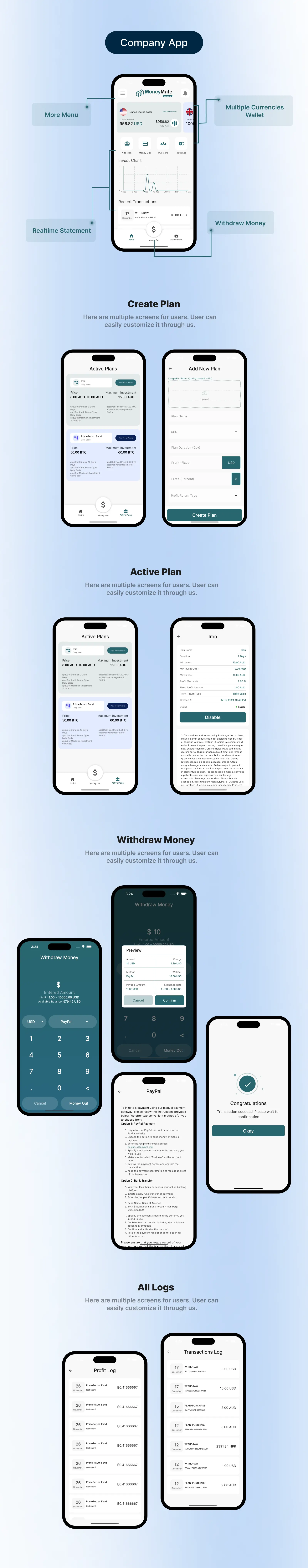 MoneyMate - Company Investment Platform Full Solution