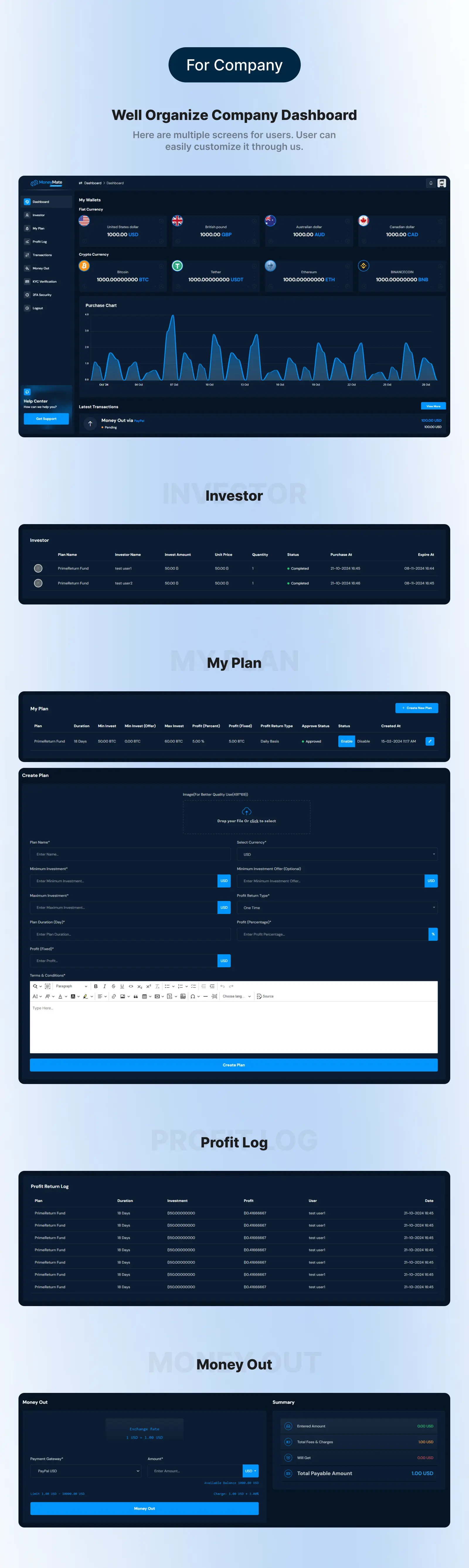 MoneyMate - Company Investment Platform Full Solution